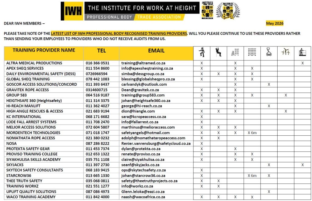 IWH-PB-LI-8-TRAINING-PROVIDER-PDP-LIST-May 2026
